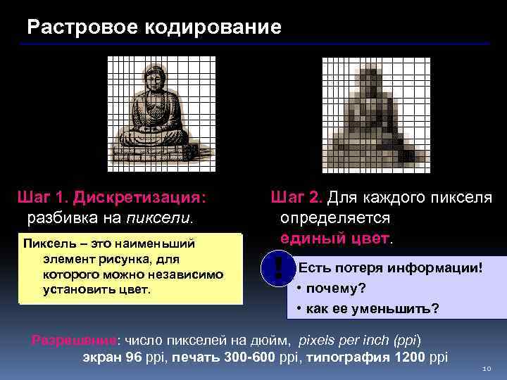 Растровое кодирование Шаг 1. Дискретизация: разбивка на пиксели. Пиксель – это наименьший элемент рисунка,