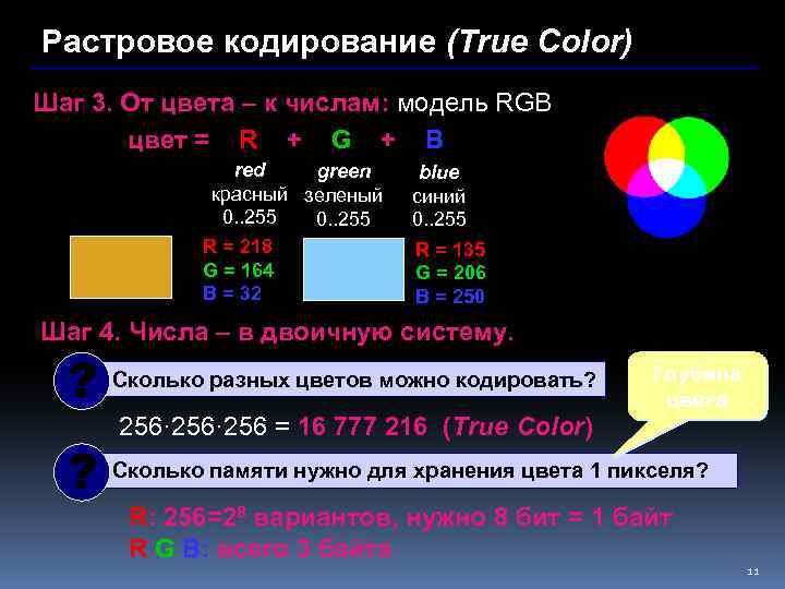 Система кодирования цветов