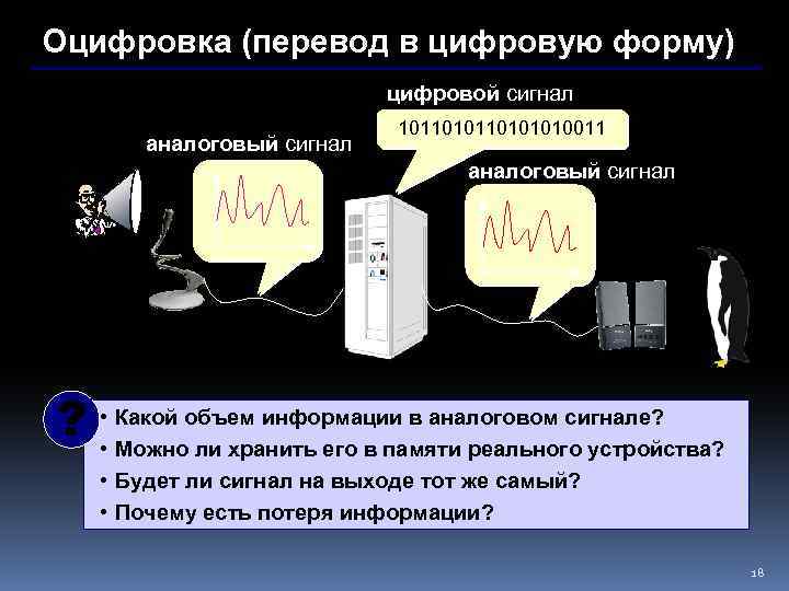 Переведи digital