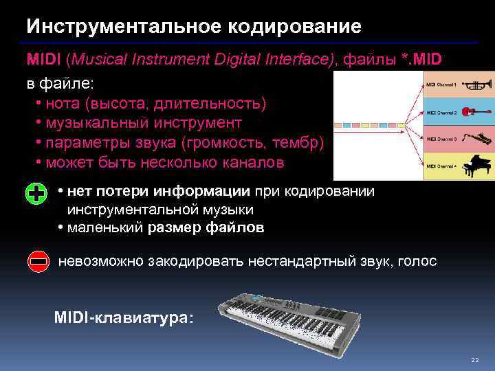 Почему запись звука в формате midi считают аналогичной векторному методу кодирования изображений