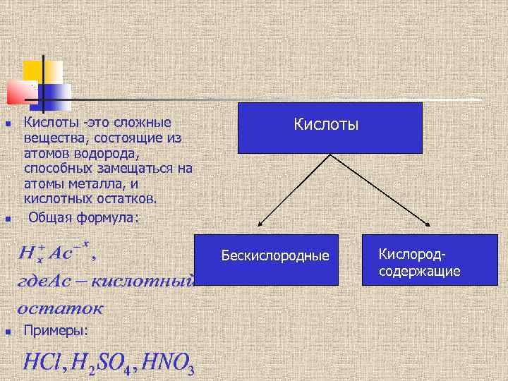  Кислоты -это сложные вещества, состоящие из атомов водорода, способных замещаться на атомы металла,