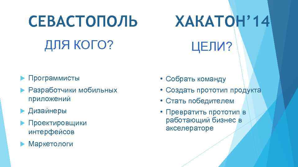 СЕВАСТОПОЛЬ ДЛЯ КОГО? Программисты Разработчики мобильных приложений Дизайнеры Проектировщики интерфейсов Маркетологи ХАКАТОН’ 14 ЦЕЛИ?