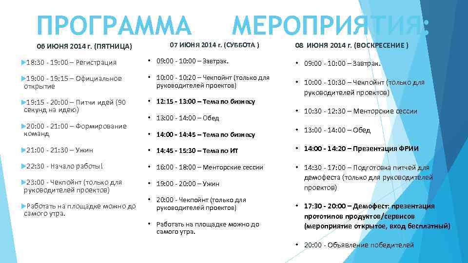 ПРОГРАММА 06 ИЮНЯ 2014 г. (ПЯТНИЦА) МЕРОПРИЯТИЯ: 07 ИЮНЯ 2014 г. (СУББОТА ) 18:
