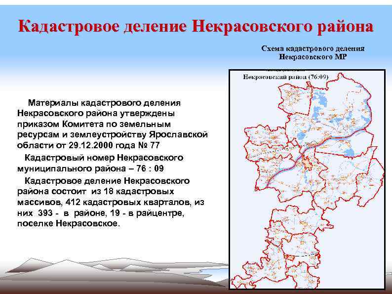 Кадастровое деление территории презентация