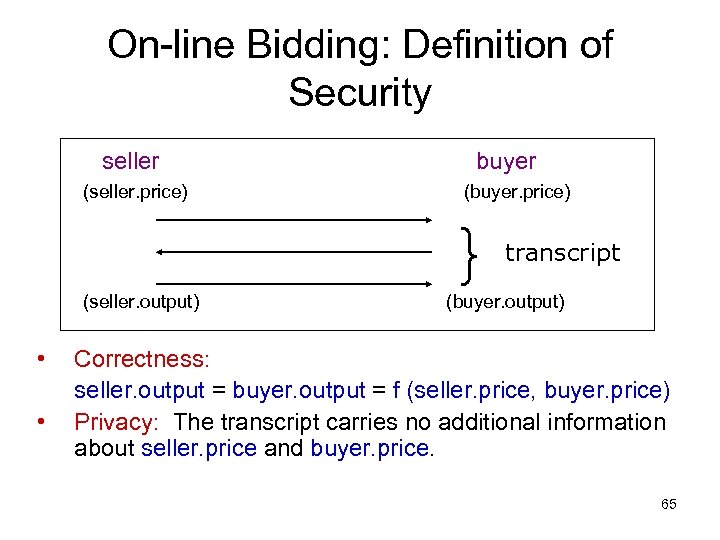 On-line Bidding: Definition of Security seller (seller. price) (seller. output) • • buyer (buyer.
