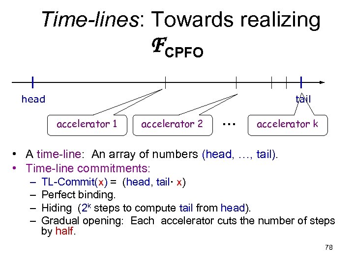 Time-lines: Towards realizing FCPFO head tail accelerator 1 accelerator 2 … accelerator k •