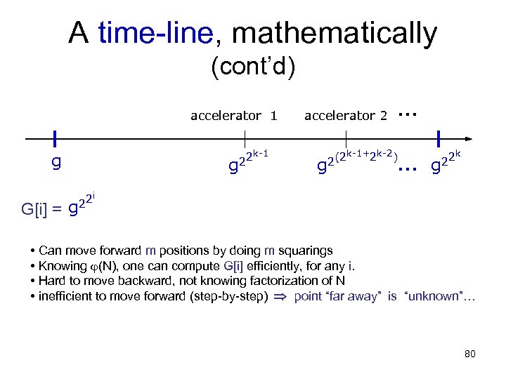 A time-line, mathematically (cont’d) accelerator 1 g G[i] = g g 2 k-1 2