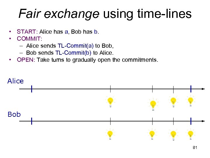 Fair exchange using time-lines • START: Alice has a, Bob has b. • COMMIT: