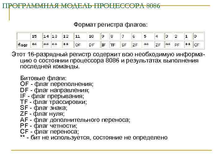 ПРОГРАММНАЯ МОДЕЛЬ ПРОЦЕССОРА 8086 Формат регистра флагов: Этот 16 разрядный регистр содержит всю необходимую