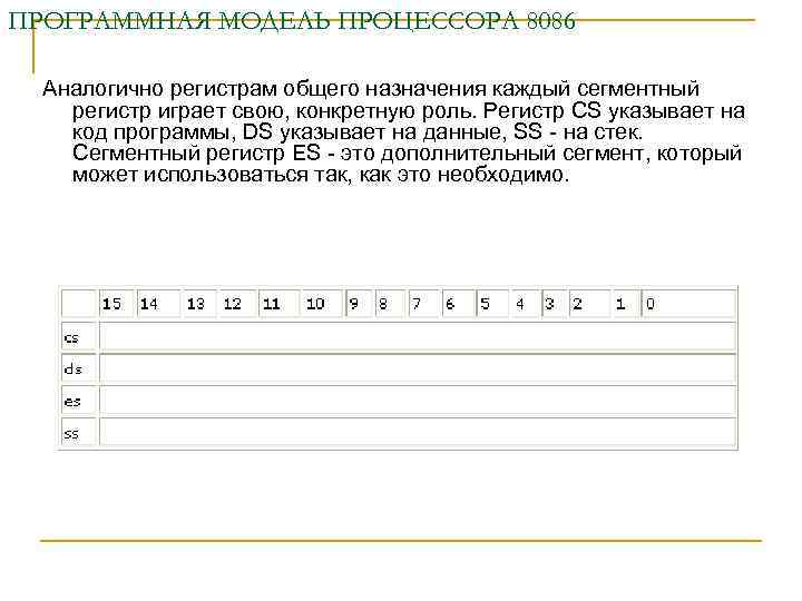 ПРОГРАММНАЯ МОДЕЛЬ ПРОЦЕССОРА 8086 Аналогично регистрам общего назначения каждый сегментный регистр играет свою, конкретную