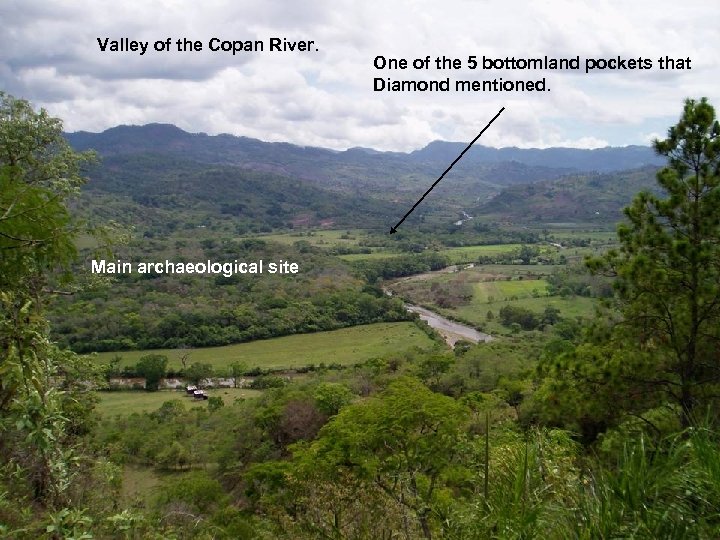 Valley of the Copan River. Main archaeological site One of the 5 bottomland pockets