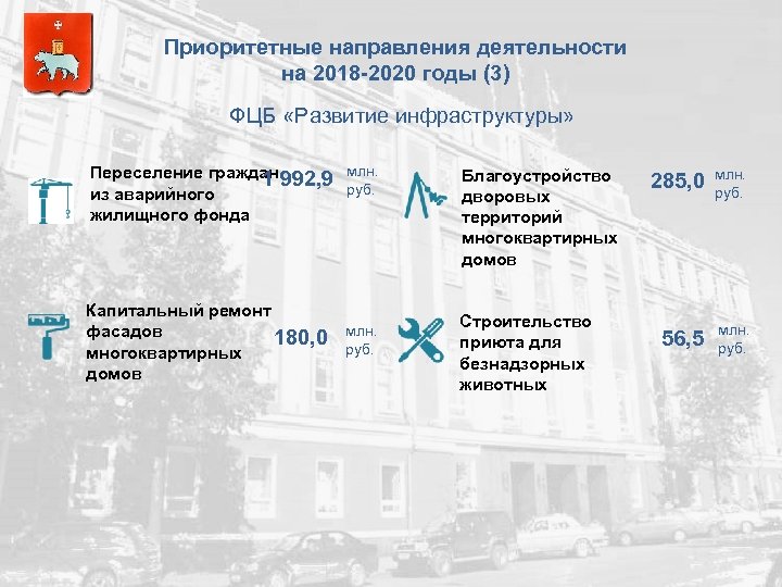 Приоритетные направления деятельности на 2018 -2020 годы (3) ФЦБ «Развитие инфраструктуры» Переселение граждан 992,