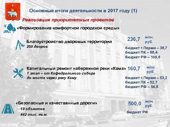 Основные итоги деятельности в 2017 году (1) Реализация приоритетных проектов «Формирование комфортной городской среды»