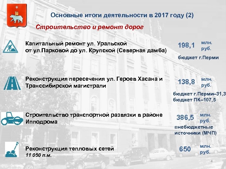 Основные итоги деятельности в 2017 году (2) Строительство и ремонт дорог Капитальный ремонт ул.