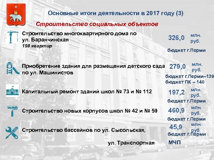 Основные итоги деятельности в 2017 году (3) Строительство социальных объектов Строительство многоквартирного дома по