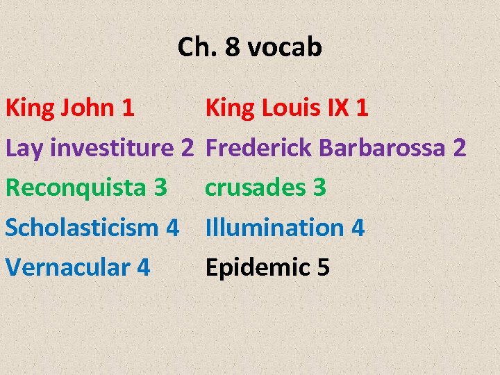 Ch. 8 vocab King John 1 Lay investiture 2 Reconquista 3 Scholasticism 4 Vernacular