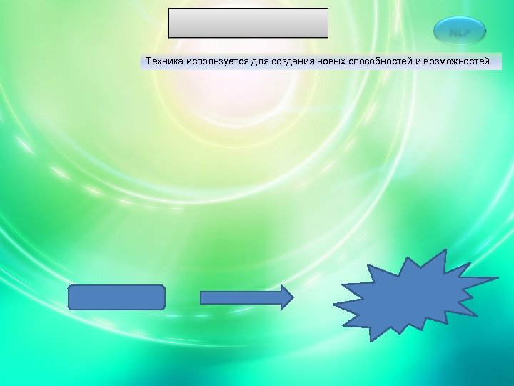 Техника используется для создания новых способностей и возможностей. 