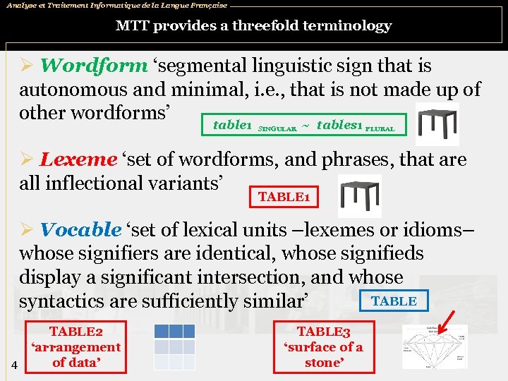 Analyse et Traitement Informatique de la Langue Française MTT provides a threefold terminology Ø