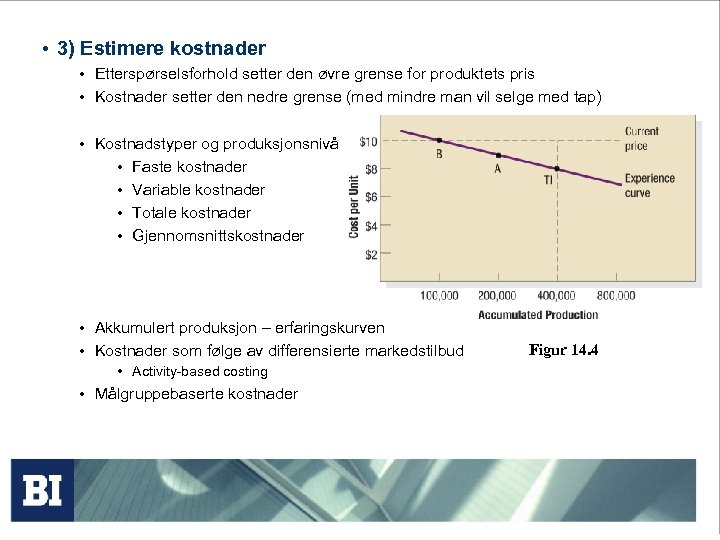  • 3) Estimere kostnader • Etterspørselsforhold setter den øvre grense for produktets pris