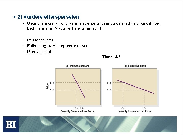  • 2) Vurdere etterspørselen • Ulike prisnivåer vil gi ulike etterspørselsnivåer og dermed