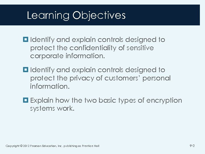 Learning Objectives Identify and explain controls designed to protect the confidentiality of sensitive corporate