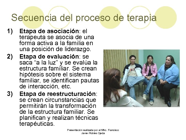 Secuencia del proceso de terapia 1) 2) 3) Etapa de asociación: el terapeuta se