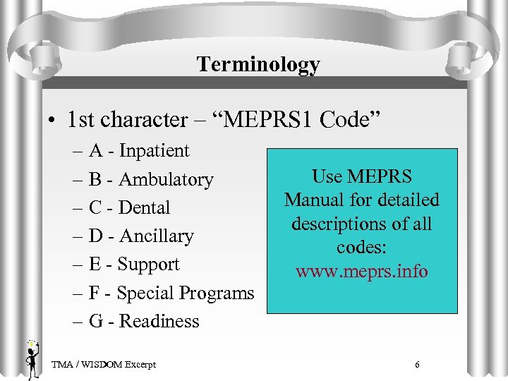 Terminology • 1 st character – “MEPRS 1 Code” – A - Inpatient –