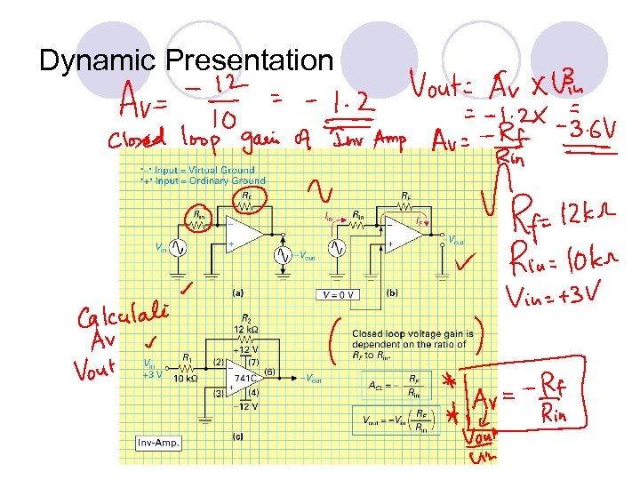 Dynamic Presentation 