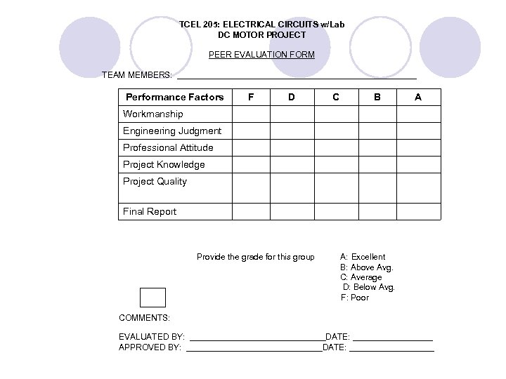 TCEL 205: ELECTRICAL CIRCUITS w/Lab DC MOTOR PROJECT PEER EVALUATION FORM TEAM MEMBERS: __________________________