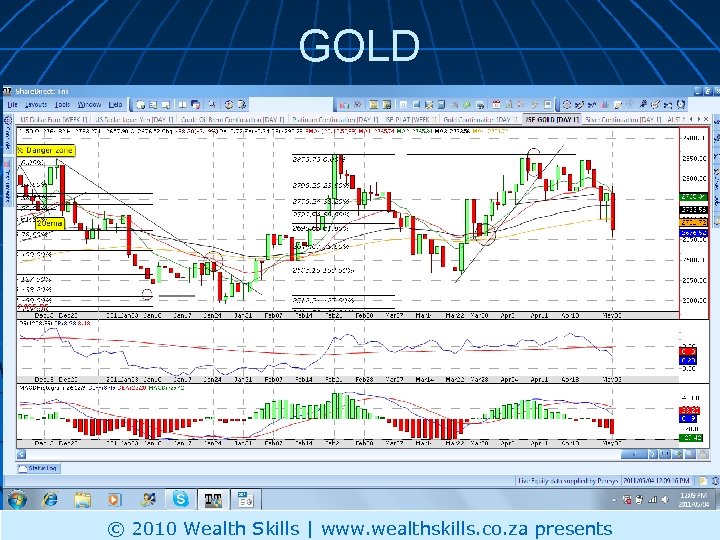 GOLD © 2010 Wealth Skills | www. wealthskills. co. za presents 