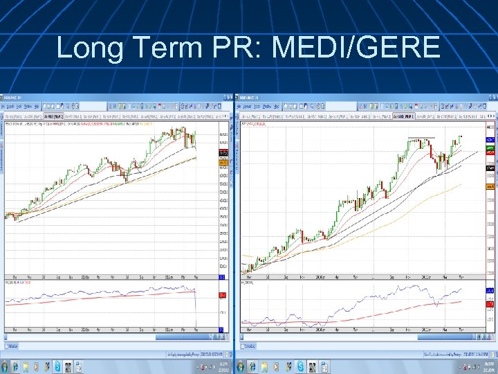 Long Term PR: MEDI/GERE 