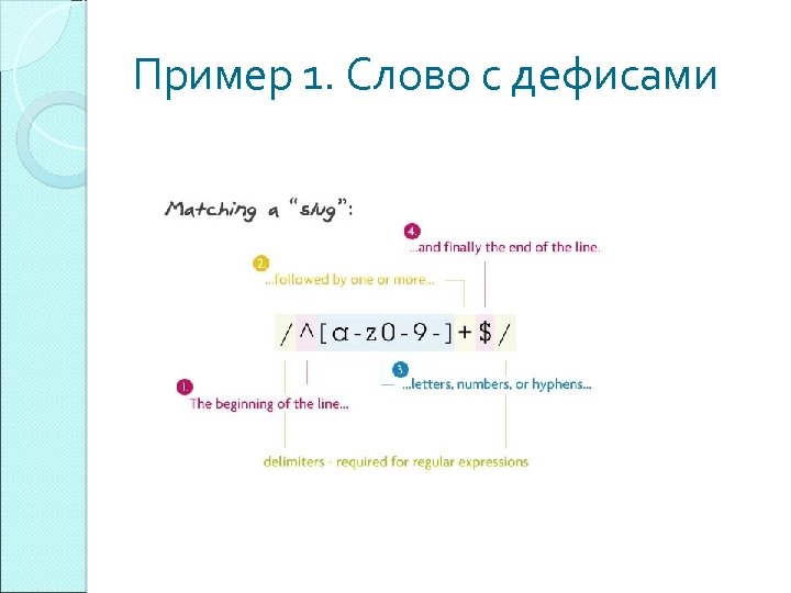Пример 1. Слово с дефисами 