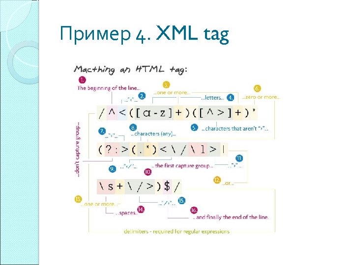 Пример 4. XML tag 
