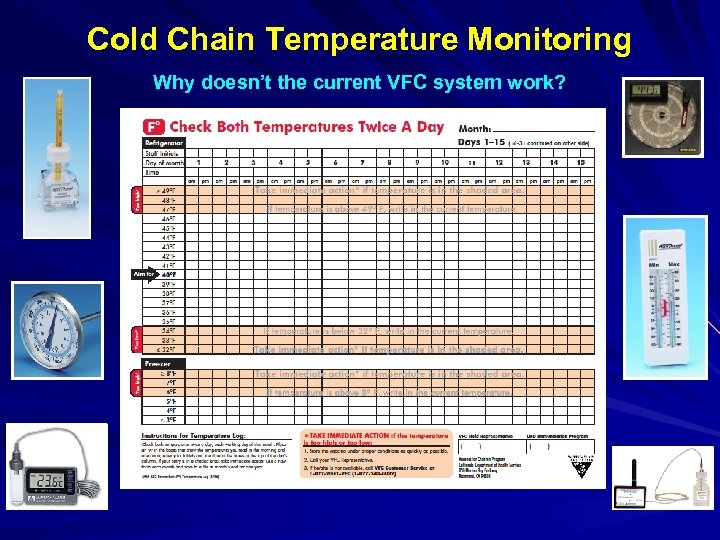 Cold Chain Temperature Monitoring Why doesn’t the current VFC system work? 