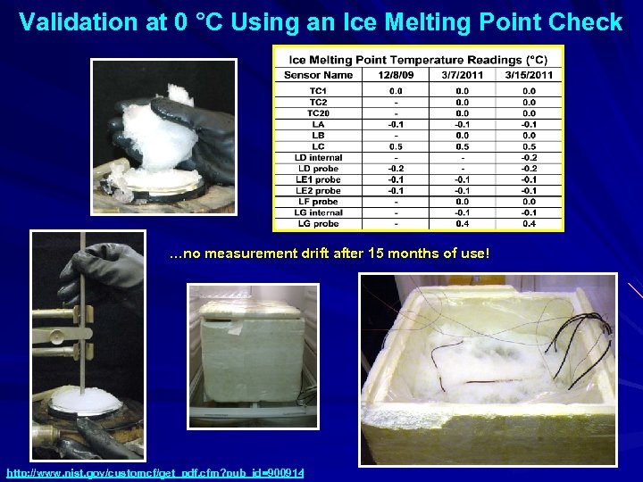 Validation at 0 °C Using an Ice Melting Point Check …no measurement drift after