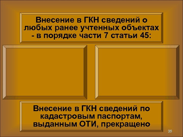 Внесение в ГКН сведений о любых ранее учтенных объектах - в порядке части 7