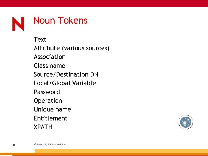 Noun Tokens Text Attribute (various sources) Association Class name Source/Destination DN Local/Global Variable Password