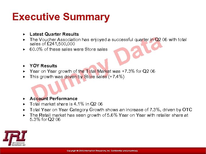Executive Summary ta a Latest Quarter Results The Voucher Association has enjoyed a successful