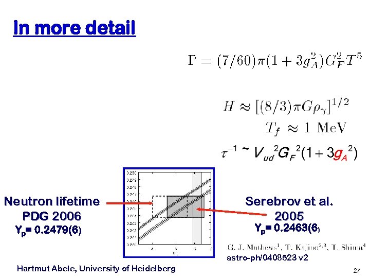In more detail Neutron lifetime PDG 2006 Yp= 0. 2479(6) Serebrov et al. 2005