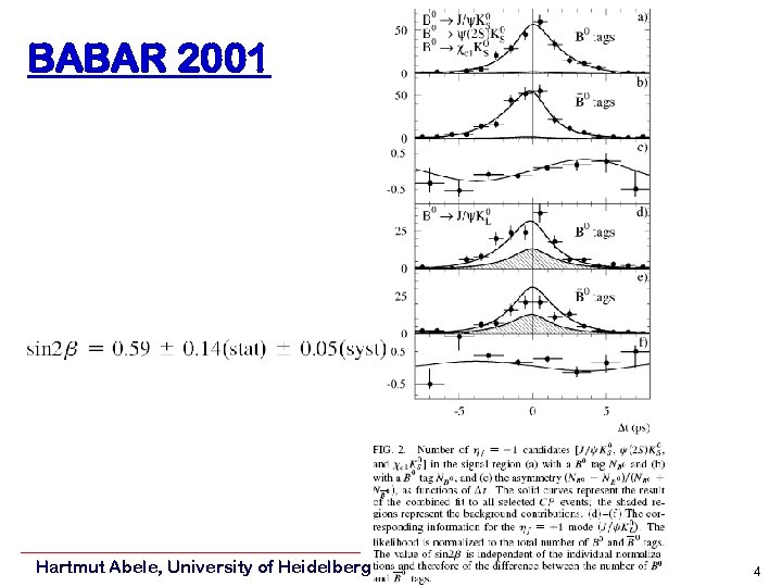 BABAR 2001 Hartmut Abele, University of Heidelberg 4 