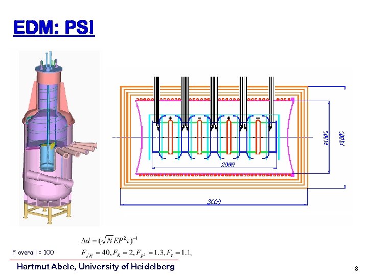 EDM: PSI F overall = 100 Hartmut Abele, University of Heidelberg 8 
