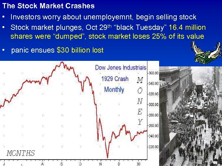The Stock Market Crashes • Investors worry about unemployemnt, begin selling stock • Stock