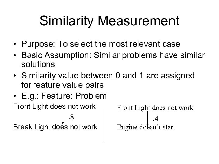 Similarity Measurement • Purpose: To select the most relevant case • Basic Assumption: Similar