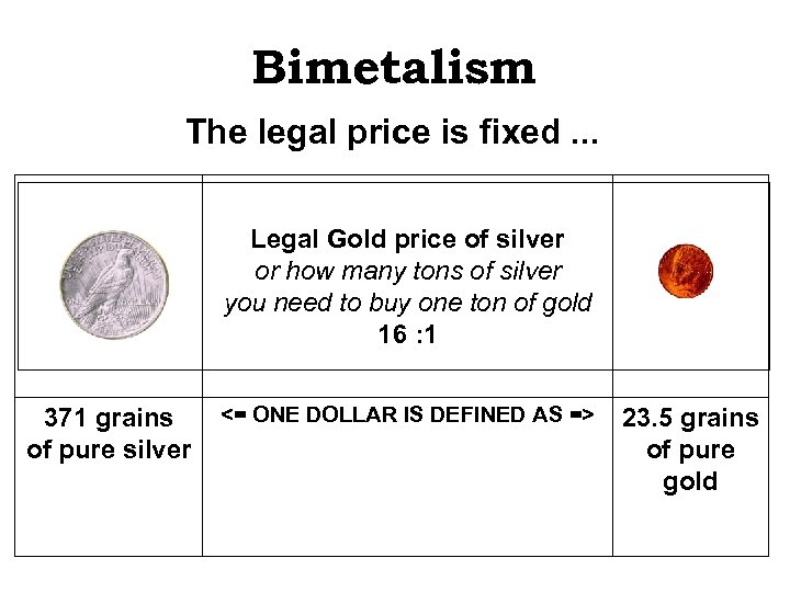Bimetalism The legal price is fixed. . . Legal Gold price of silver or