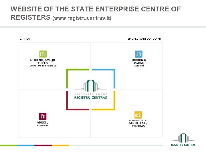 WEBSITE OF THE STATE ENTERPRISE CENTRE OF REGISTERS (www. registrucentras. lt) 