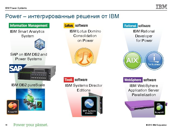 IBM Power Systems Power – интегрированные решения от IBM Smart Analytics System IBM Lotus