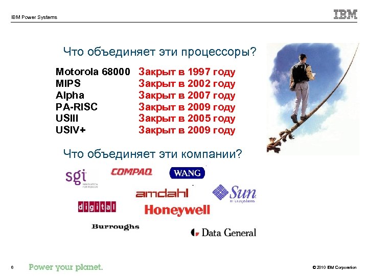 IBM Power Systems Что объединяет эти процессоры? Motorola 68000 MIPS Alpha PA-RISC USIII USIV+
