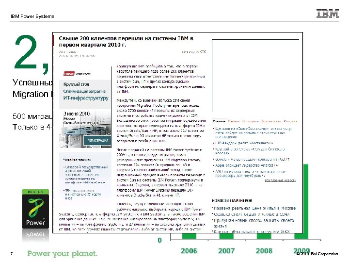 IBM Power Systems 2, 700 Успешных миграций приложений заказчиков подразделением Power Migration Factory на