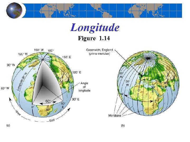 Longitude Figure 1. 14 