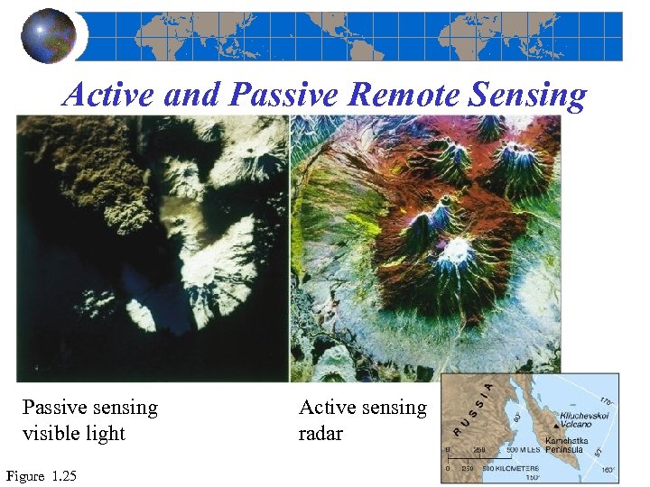 Active and Passive Remote Sensing Passive sensing visible light Figure 1. 25 Active sensing